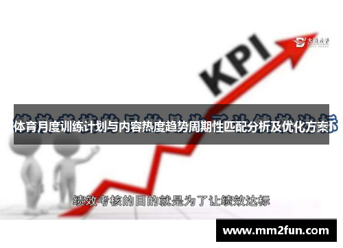 体育月度训练计划与内容热度趋势周期性匹配分析及优化方案