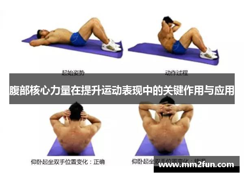 腹部核心力量在提升运动表现中的关键作用与应用