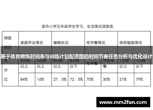 基于体育锻炼时间表与训练计划配速图的时间节奏任务分析与优化设计